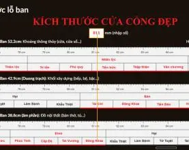 Thước Lỗ Ban chuẩn nhất: Bảng kích thước cửa, bàn thờ, bậc cầu thang "đón tài lộc"