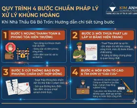 Nhà thầu xây dựng ôm tiền bỏ trốn: 5 Dấu hiệu nhận biết và cách xử lý triệt để
