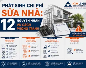 Phát sinh chi phí sửa nhà: 12 nguyên nhân và cách phòng tránh