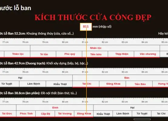 Thước Lỗ Ban chuẩn nhất: Bảng kích thước cửa, bàn thờ, bậc cầu thang "đón tài lộc"