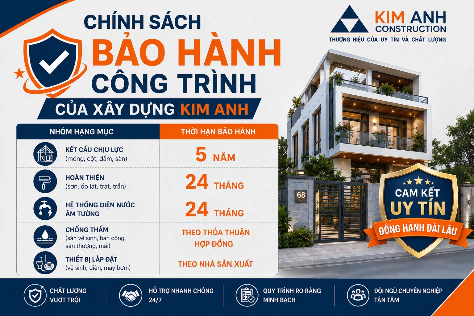 Thời hạn bảo h&agrave;nh c&aacute;c hạng mục tại Kim Anh