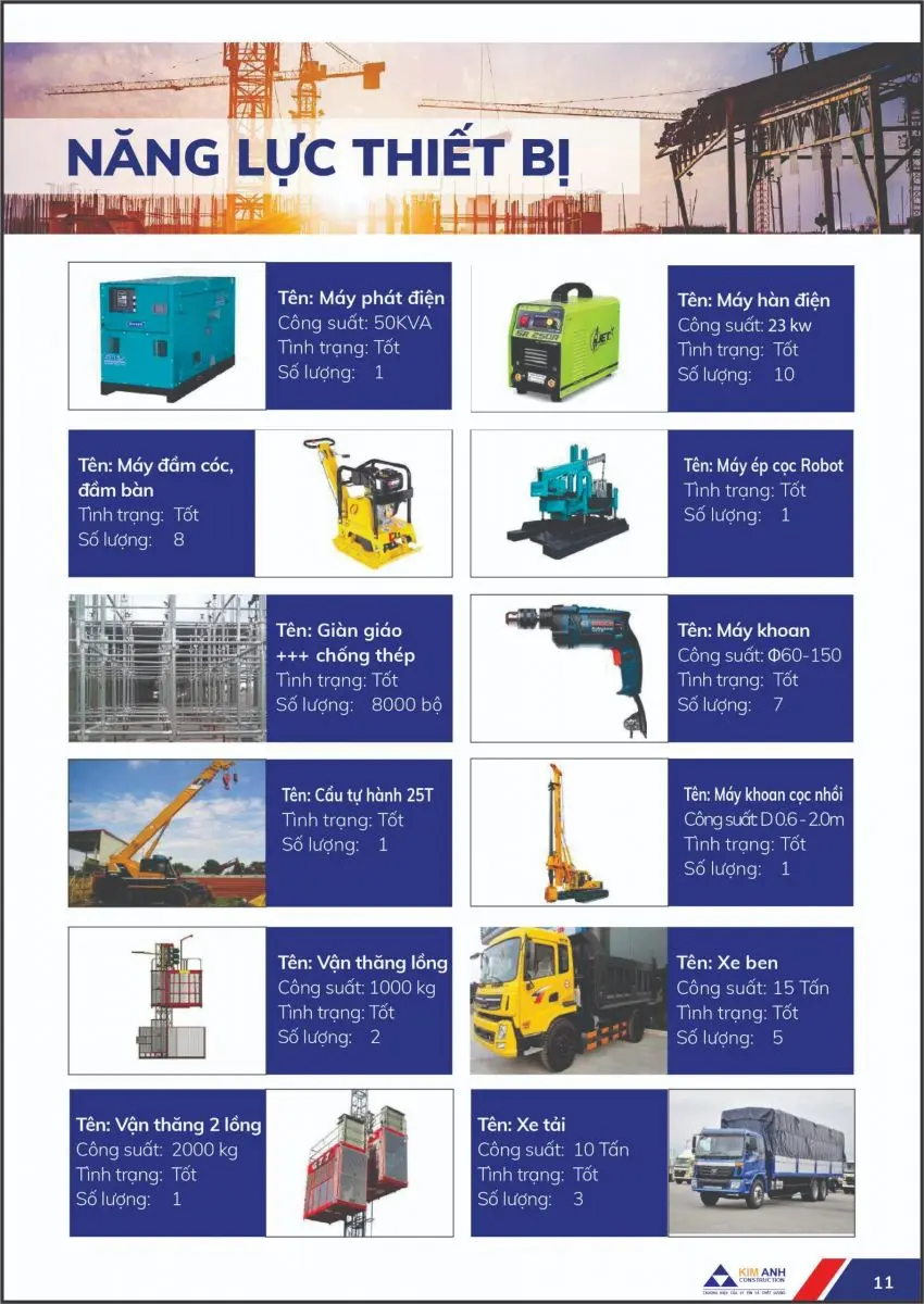 Hồ sơ năng lực X&acirc;y Dựng Kim Anh