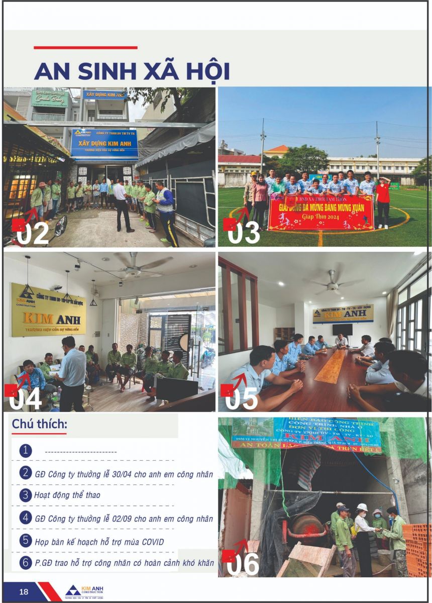 Hồ sơ năng lực X&acirc;y Dựng Kim Anh