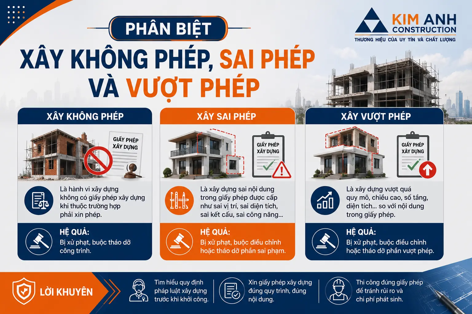 Ph&acirc;n biệt x&acirc;y kh&ocirc;ng ph&eacute;p, sai ph&eacute;p v&agrave; vượt ph&eacute;p