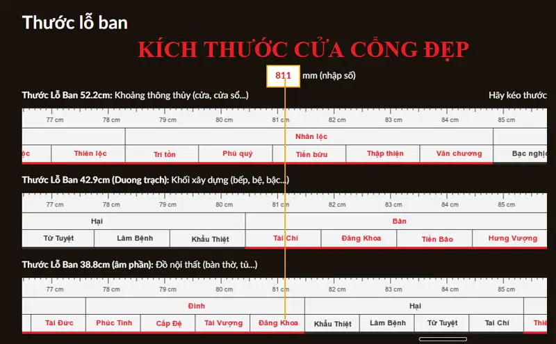 3 sai lầm tai họa khi đo thước Lỗ Ban thầu cỏ thường mắc phải