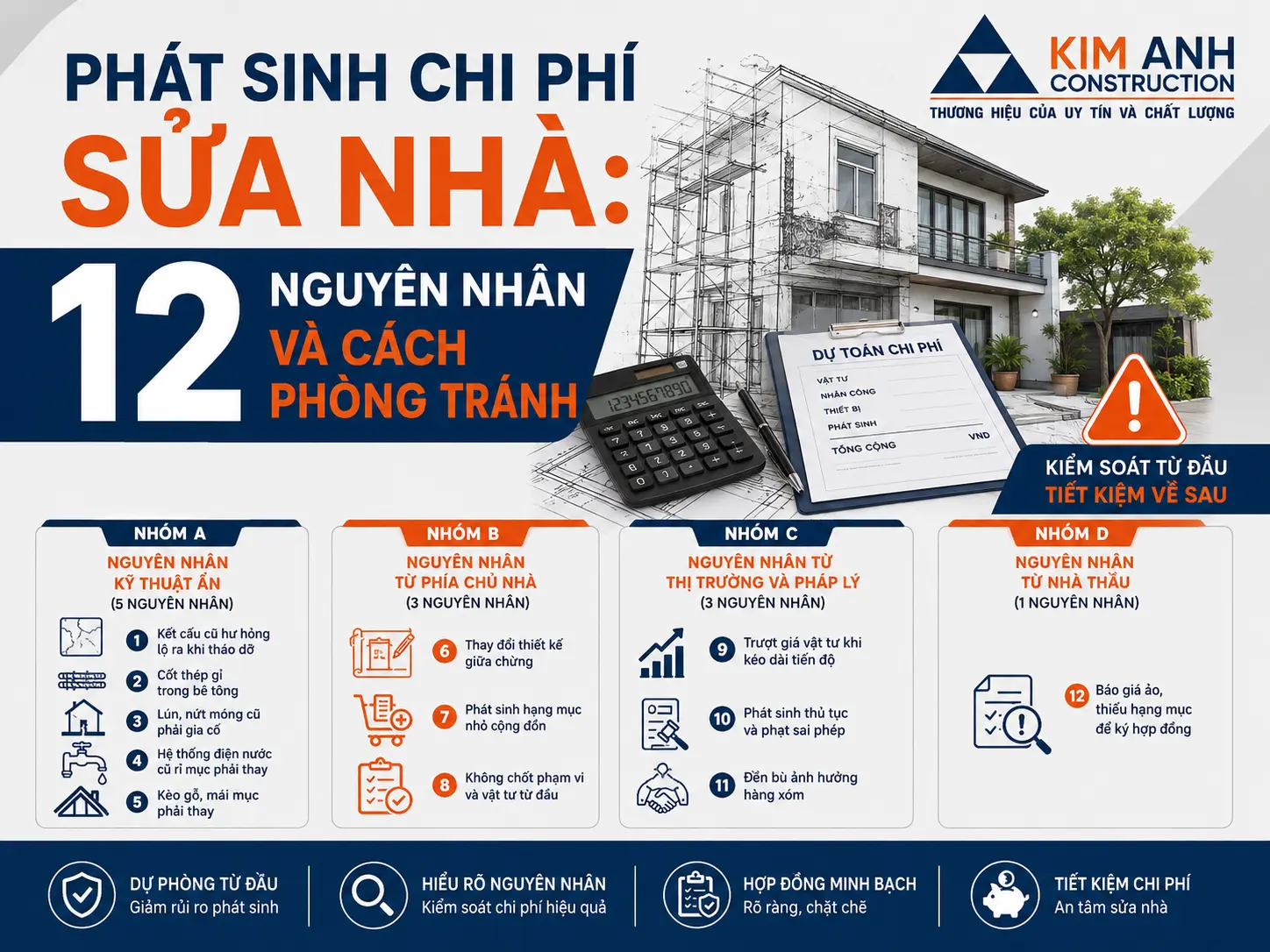 12 nguy&ecirc;n nh&acirc;n ph&aacute;t sinh chi ph&iacute; sửa nh&agrave;