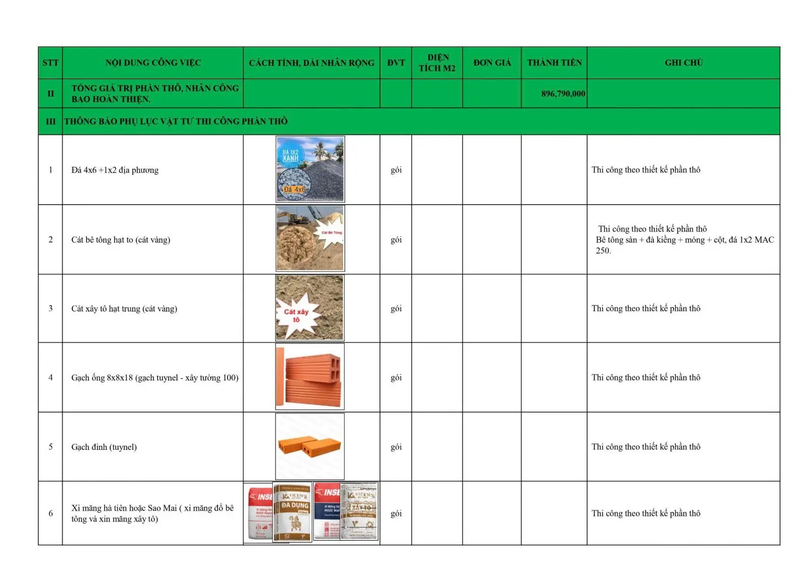 Hình ảnh phụ lục hợp đồng thực tế của Kim Anh
