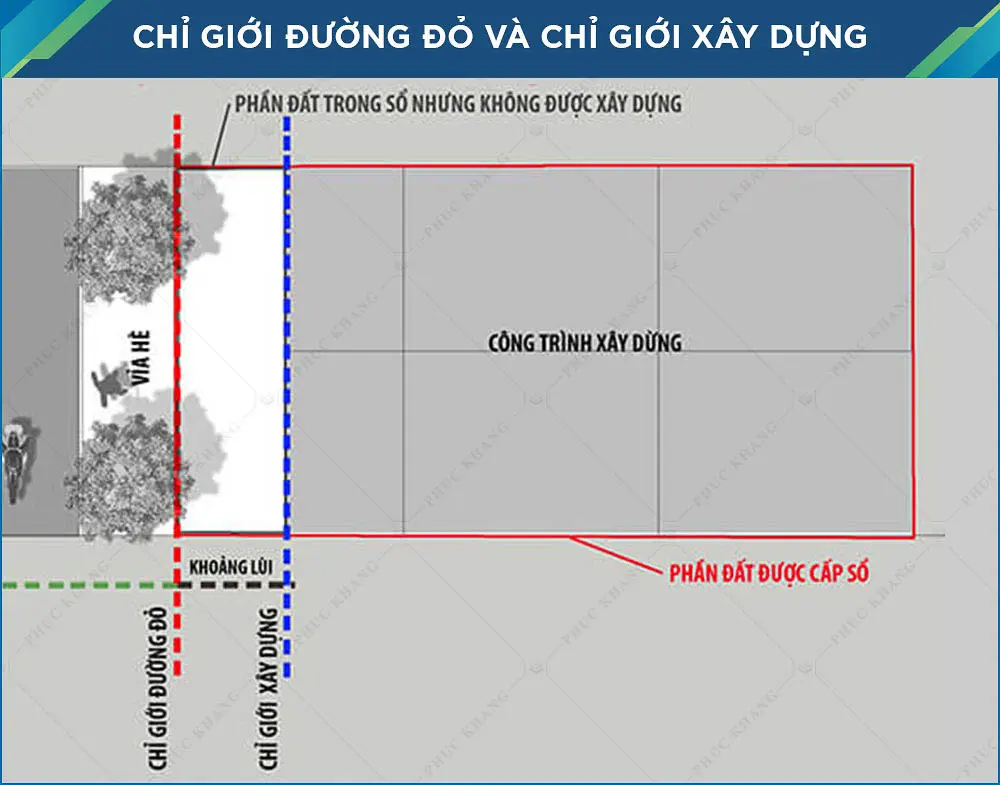 Ph&acirc;n biệt 4 thuật ngữ "tử huyệt" tr&ecirc;n Sổ hồng